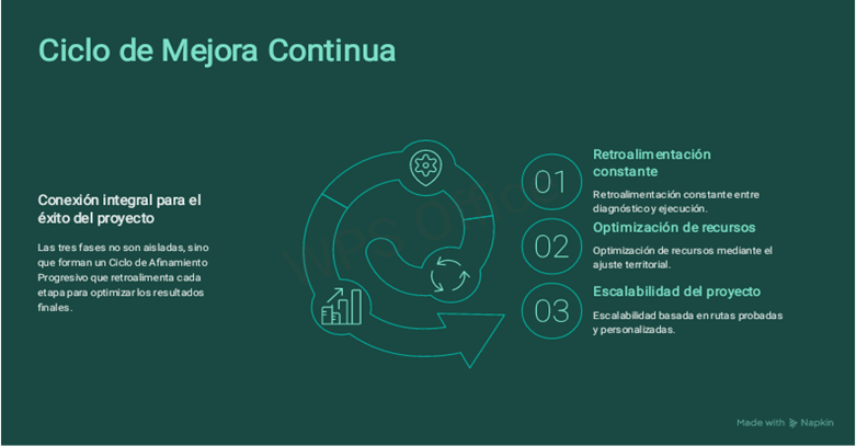 un tutor inteligente para personalizar la formación médica en detección precoz del cáncer de pulmón